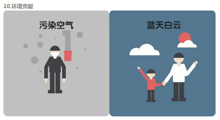 煤改電營(yíng)造健康清新好環(huán)境